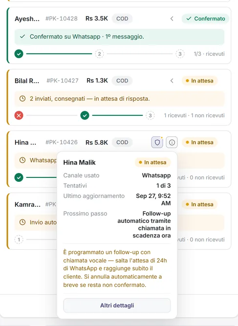 La scheda ⓘ di un ordine: canale usato, tentativi, ultimo aggiornamento e prossimo passo