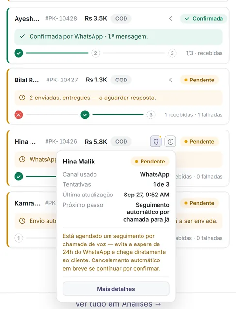 O cartão ⓘ de um pedido: canal usado, tentativas, última atualização e próximo passo